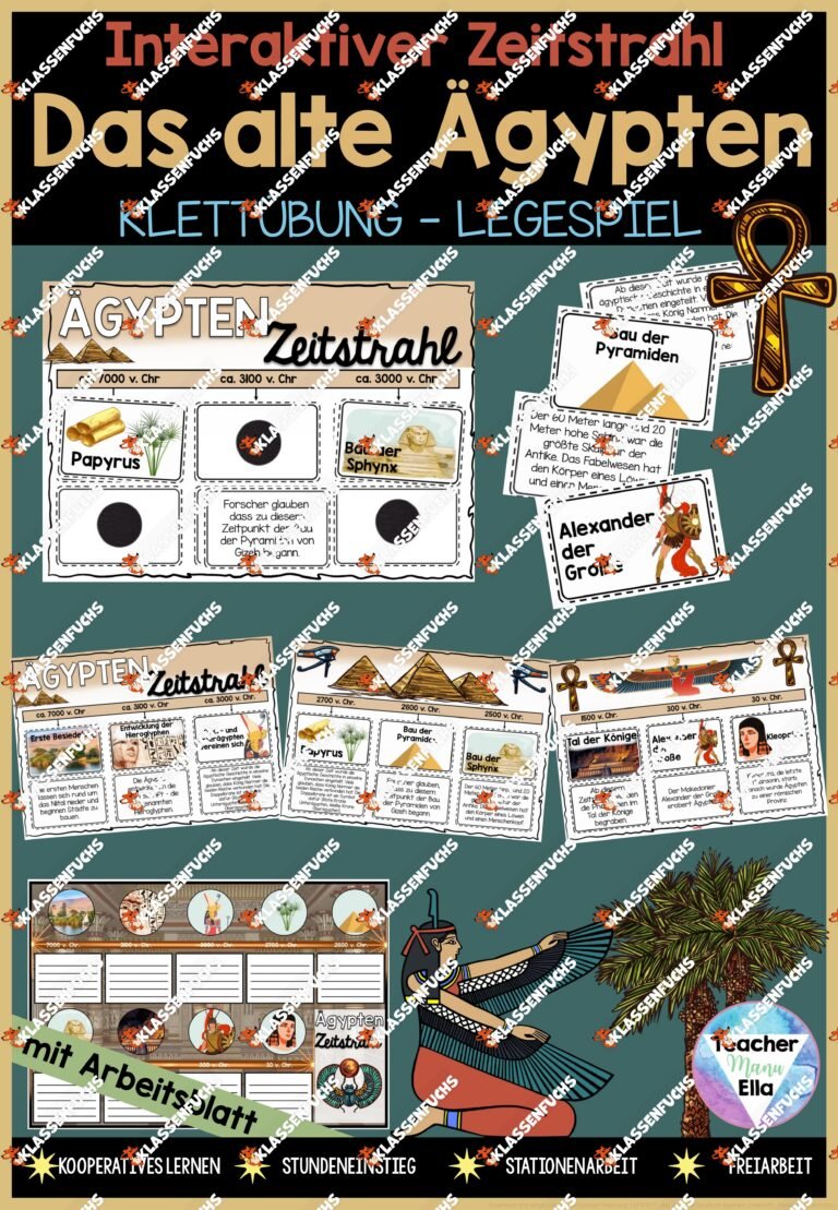 Altes Ägypten – Interaktiver Zeitstrahl – Übung/Spiel und informative Klassendeko